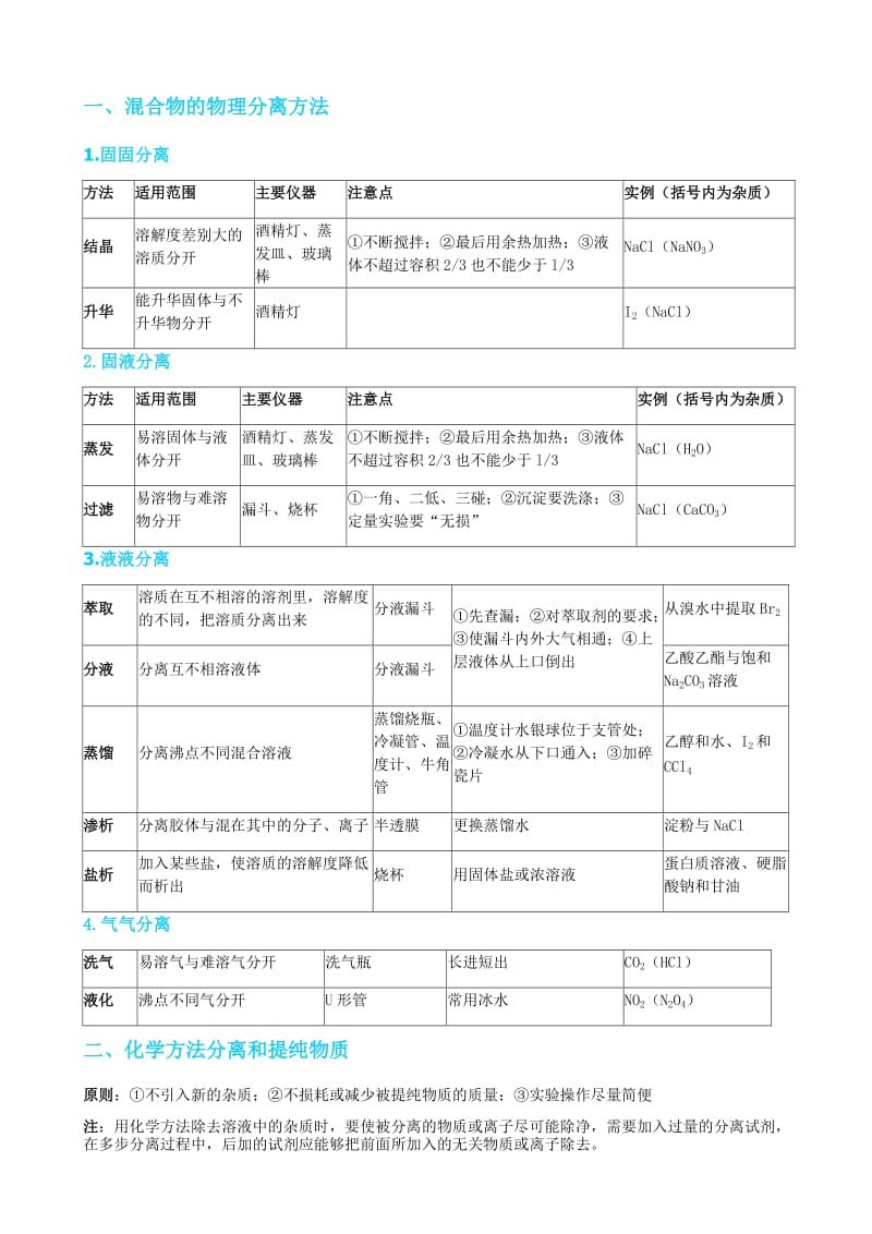 化学达人讲考点-高考化学必考No.1实验基础.doc_第1页