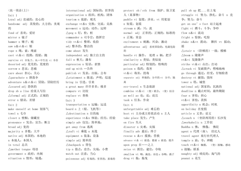 人教版高中英语单词大全.doc_第1页