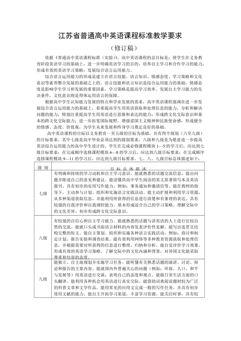 英语高考课程标准.doc_第1页