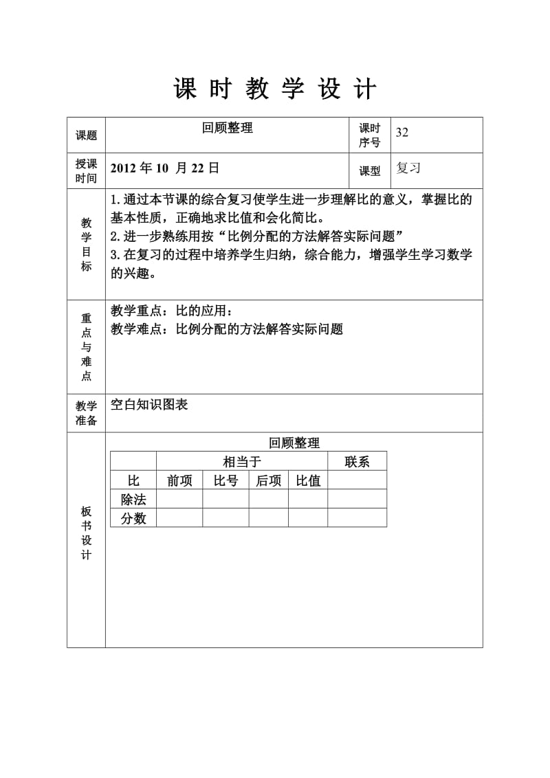 青岛版数学六年级上册备课第八周数学备课.doc_第1页