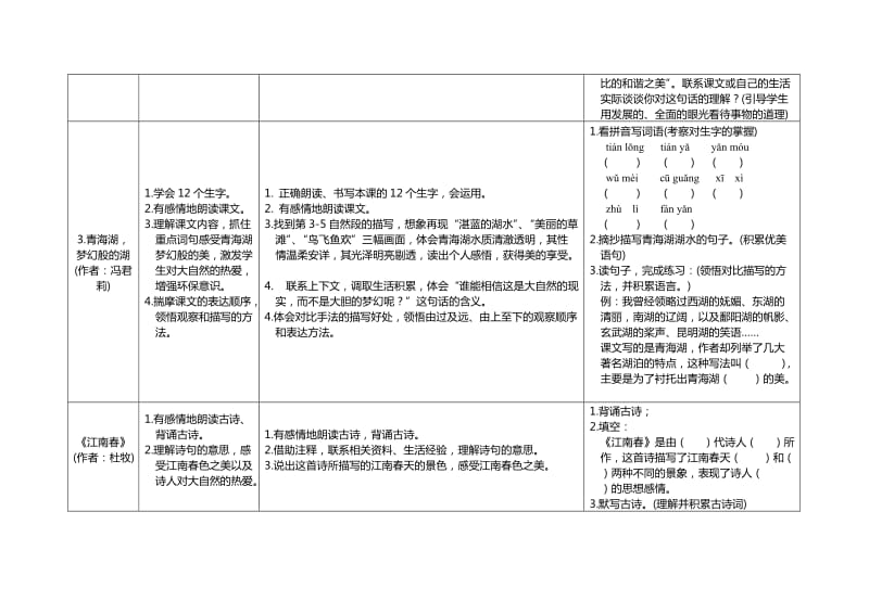 语文(鄂教版)十册(五年级)学生学业水平达成度评价标准与办法.doc_第3页