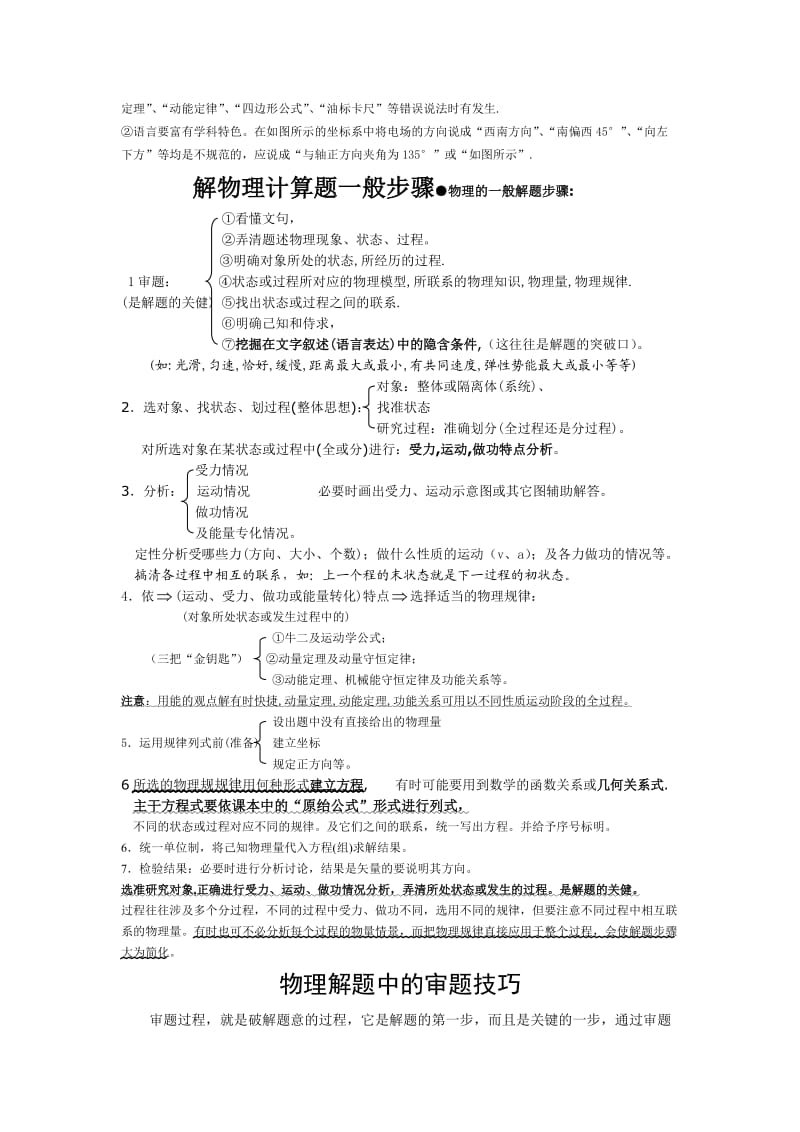 2012年高考最后物理提醒.doc_第3页