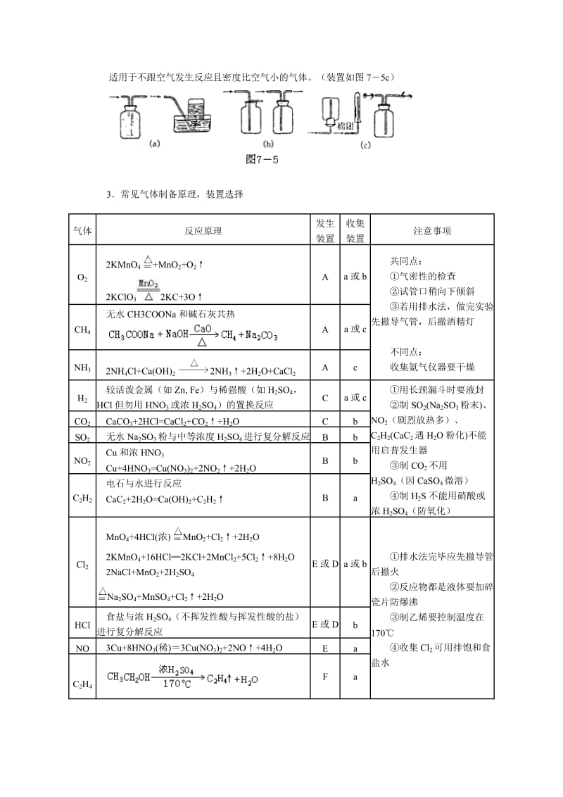 常见气体的制备与收集高三化学实验复习(二).doc_第2页