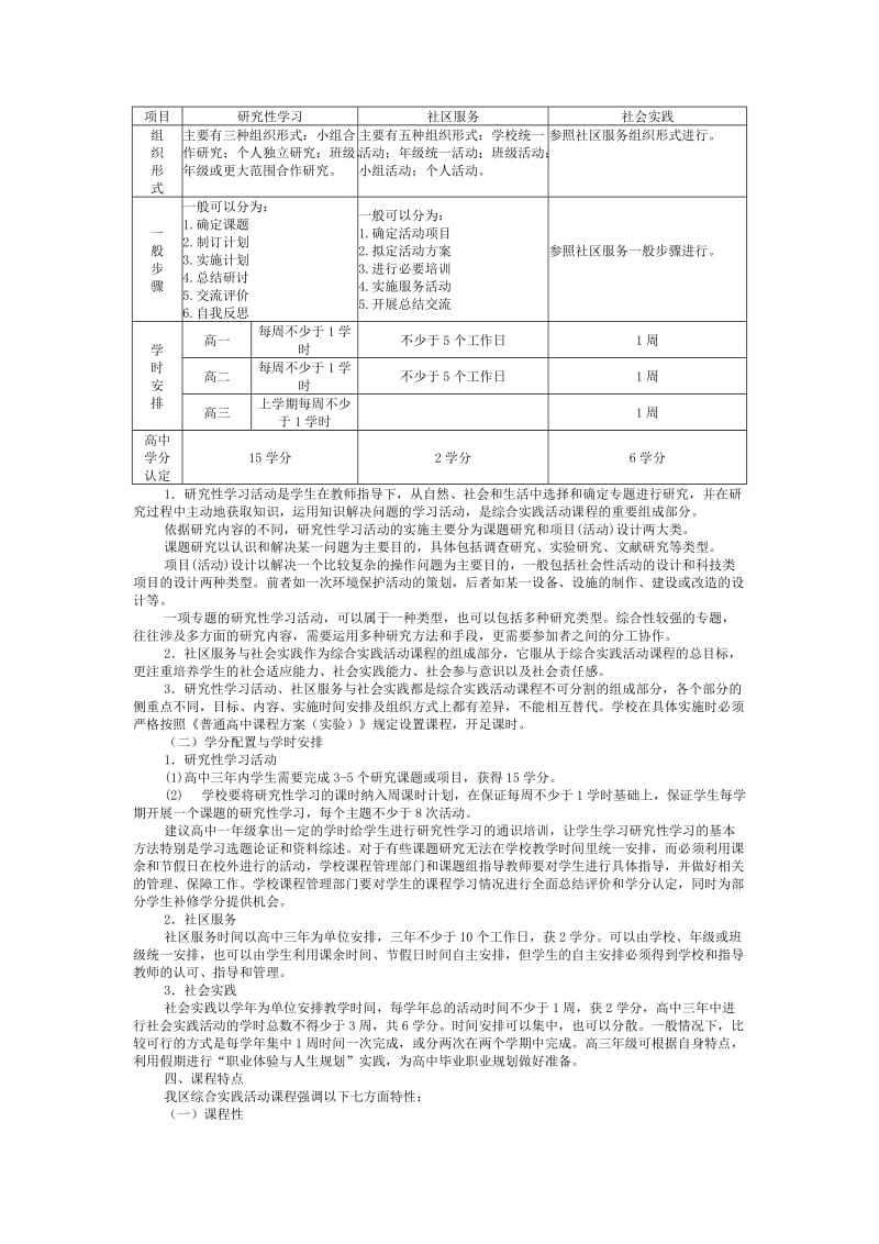 广西普通高中新课程综合实践活动学科教学指导意见.doc_第2页