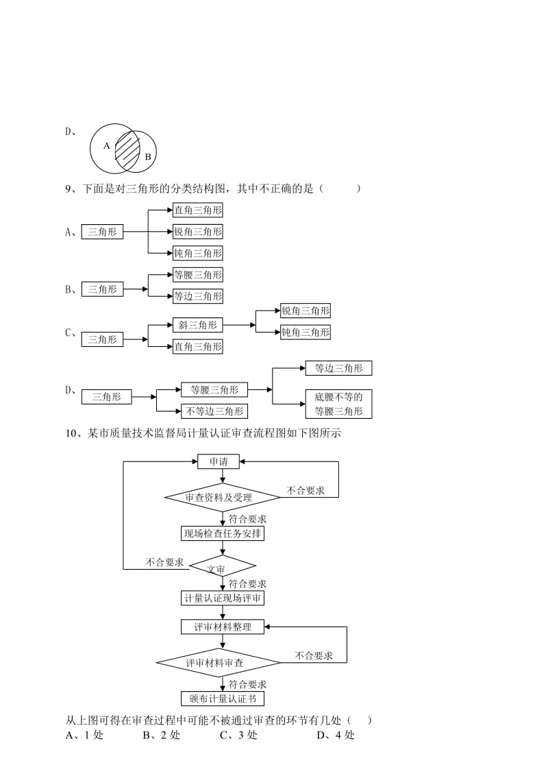 人教A版高中数学选修1-2单元测试第四章框图.doc_第3页