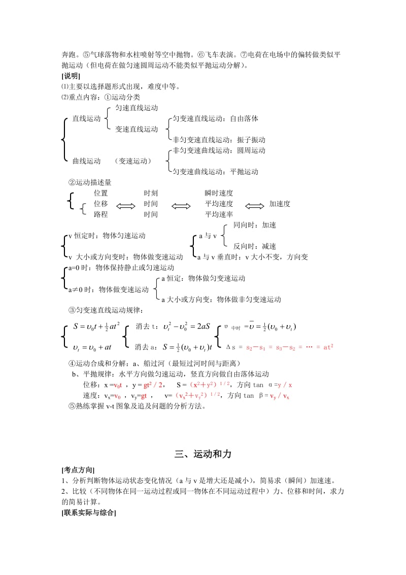 物理高考考点分析.doc_第2页