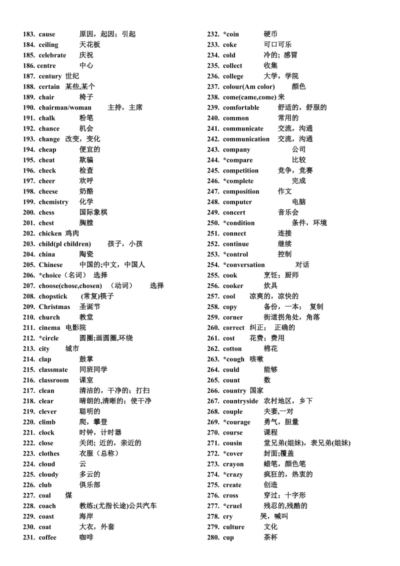 2012年中考英语词汇表.doc_第3页