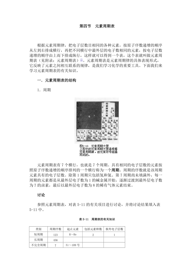 现行人教社高中化学必修一第五章.doc_第1页