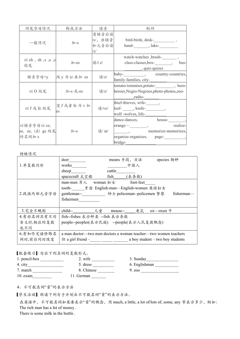 初高中英语衔接二名词词类复习.doc_第2页