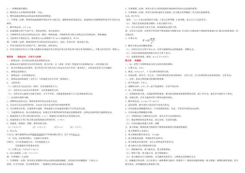 2012高中物理会考知识点汇编提纲.doc_第2页