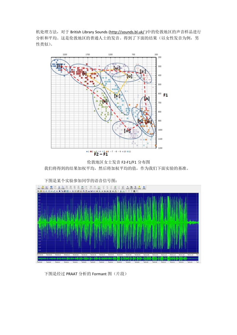 上海地区高中学生英语发音现状的PRAAT分析.doc_第3页