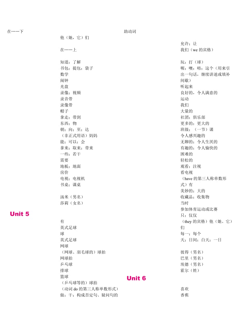 七年级单词表WordsandExpressionsinEachUnit.doc_第3页