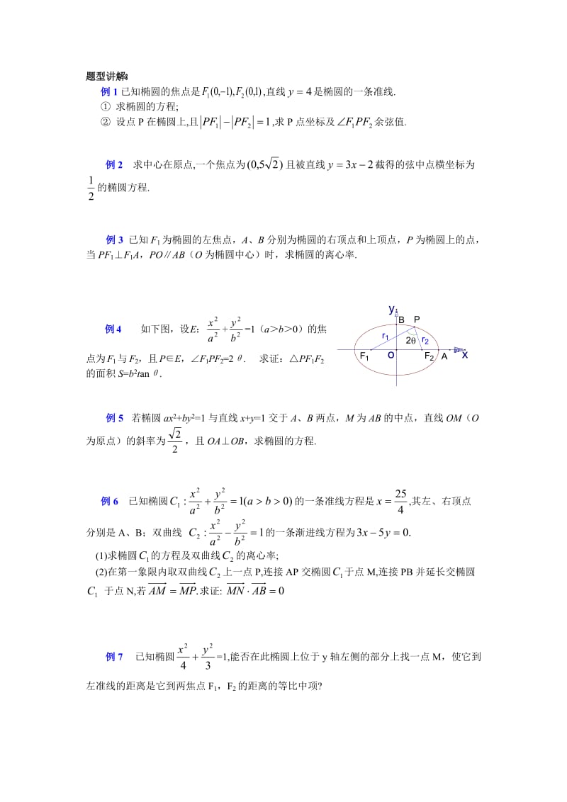 2012年高二数学知识点讲练-椭圆(学生版).doc_第2页