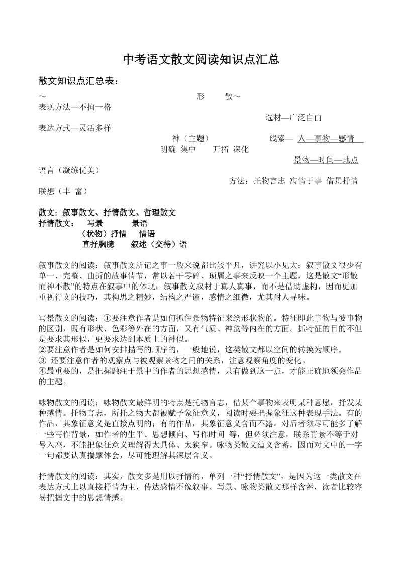 中考语文散文阅读知识点汇总.doc_第1页