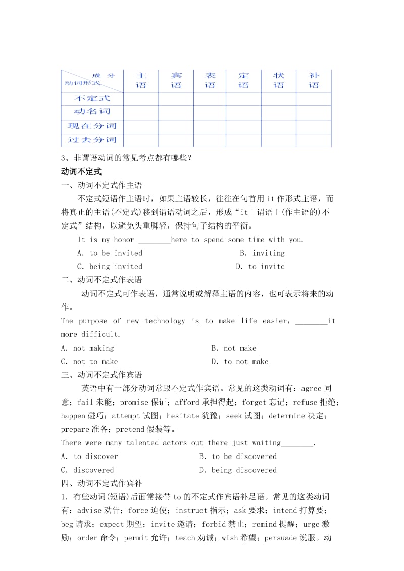 2012年高考英语《非谓语动词(一)》教案.doc_第2页