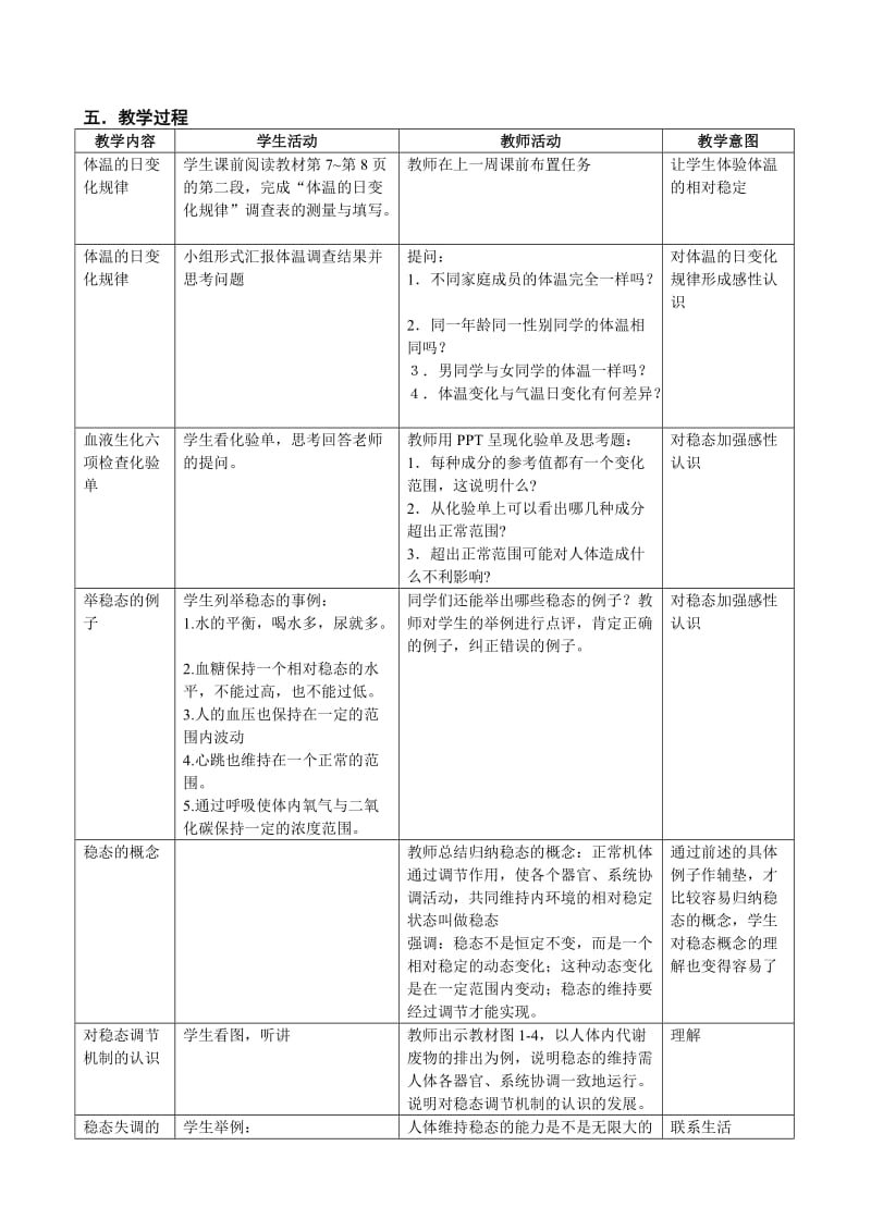 生物高中必修3第一章第二节第一课时教学设计.doc_第2页