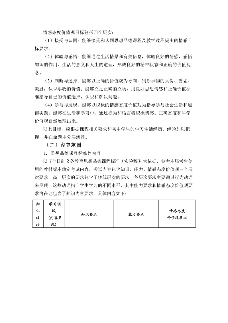 2016福建省思想品德中考考纲.doc_第3页