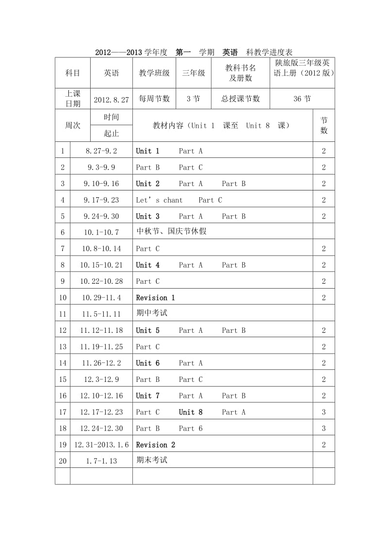 陕旅版小学三年级上册英语教案(三年级起点)Unit1Hello.doc_第1页