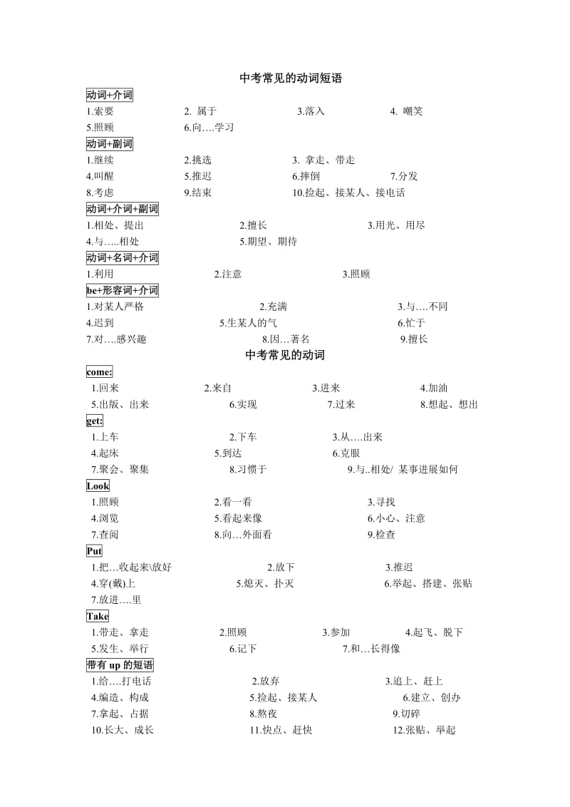 中考常见的动词短语.doc_第1页