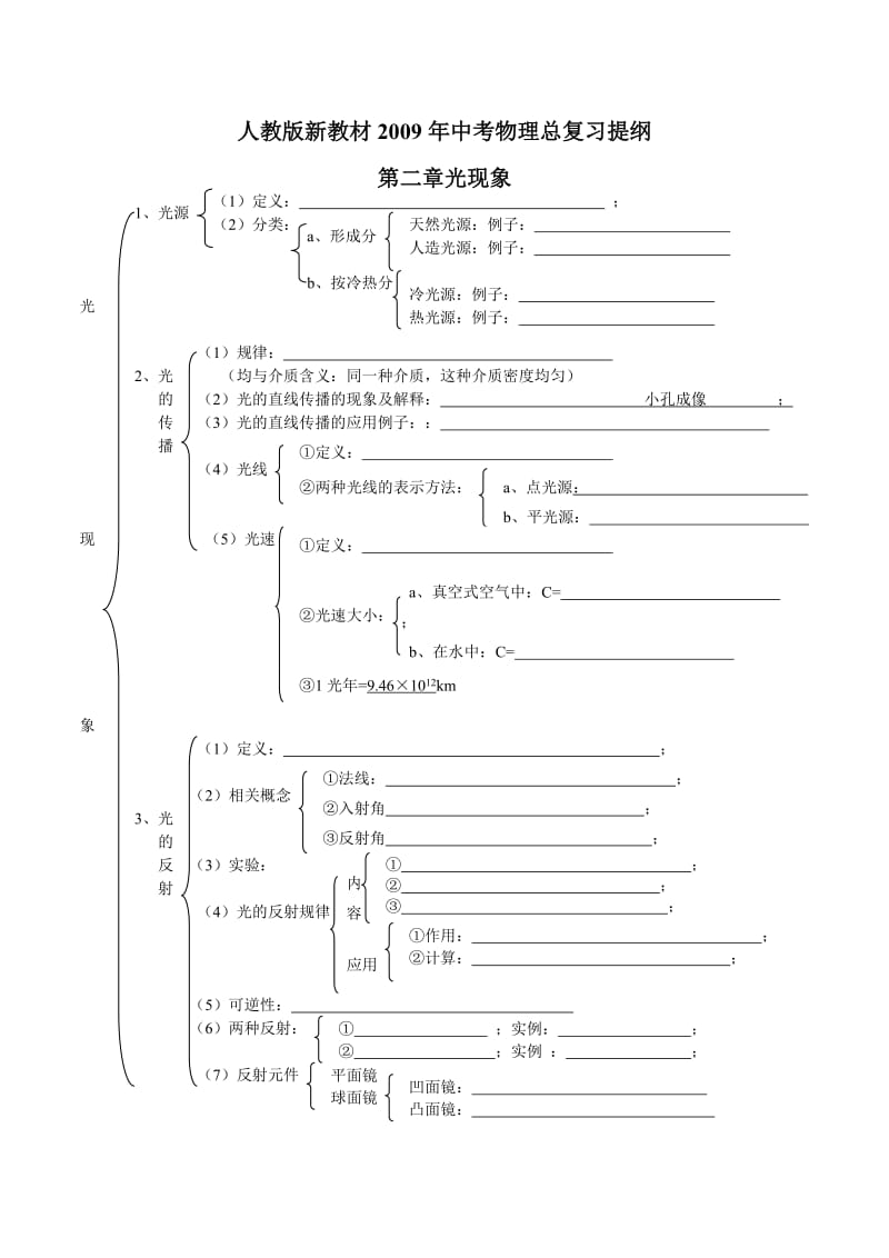 2011年广东中考物理必备资料.doc_第2页