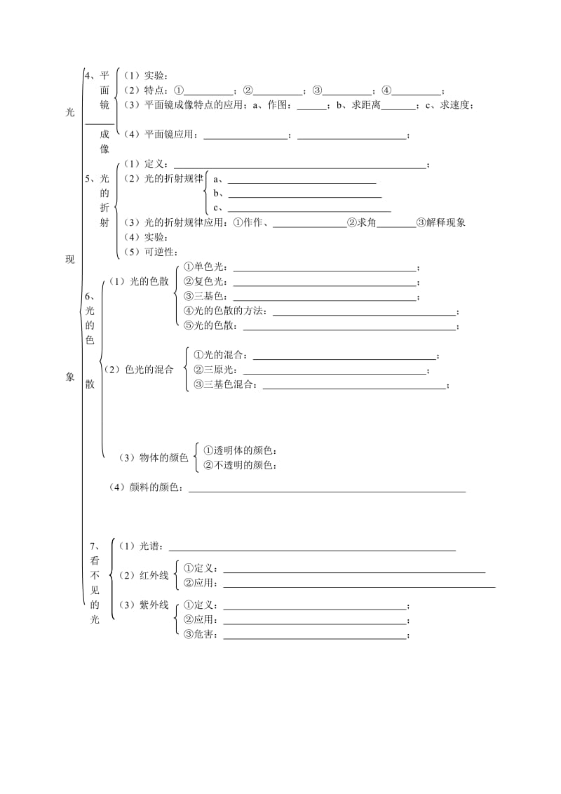 2011年广东中考物理必备资料.doc_第3页