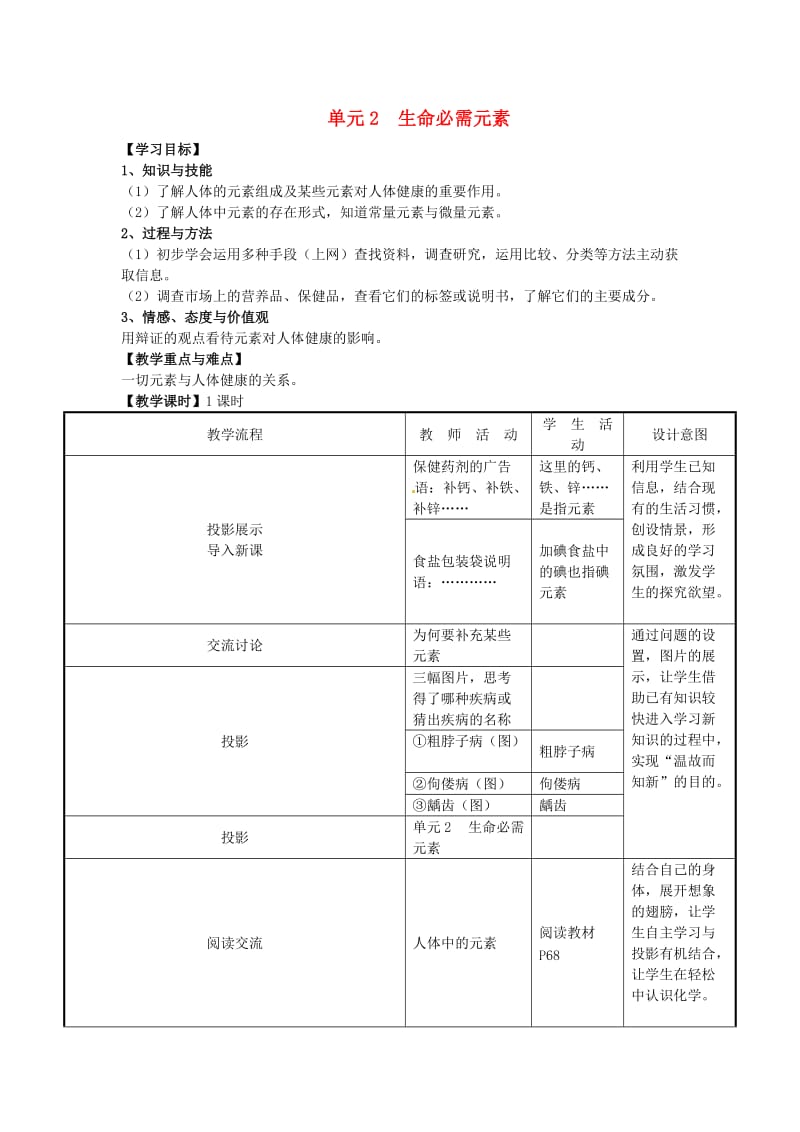 中考化学专题复习生命必需元素教案湘教版.doc_第1页