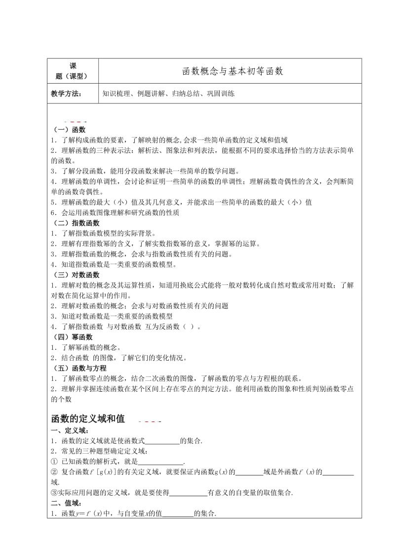 2015江苏高考函数的基本性质.doc_第1页