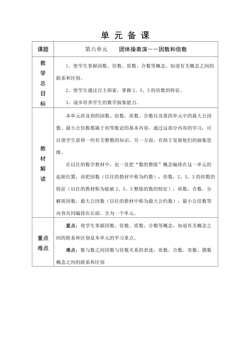 青岛版六年制五年级数学第6单元教学设计80-92.doc_第1页