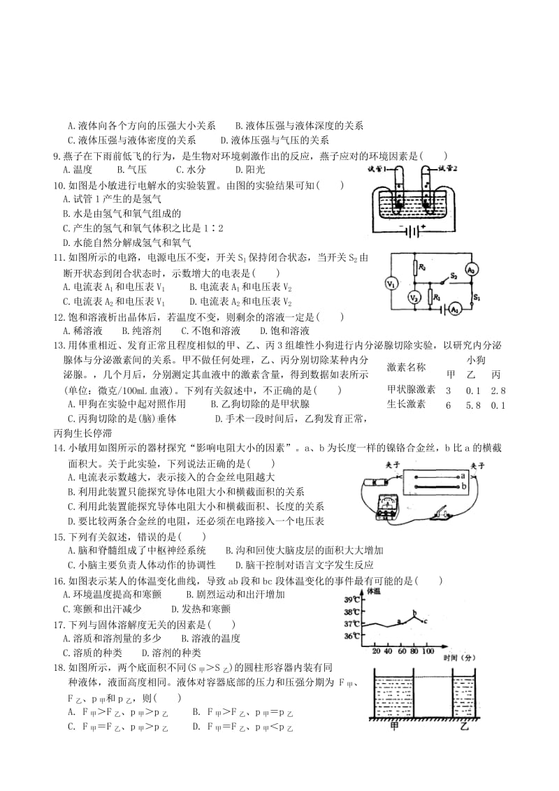 2012学年第一学期期末绍兴市区教学质量抽测八年级科学试卷.doc_第2页