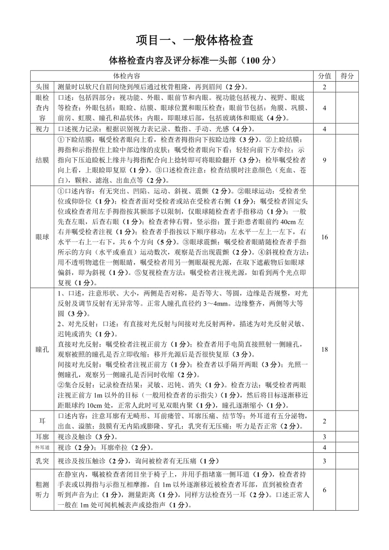 春季高考医学类基本技能内容及参考评分标准.doc_第1页