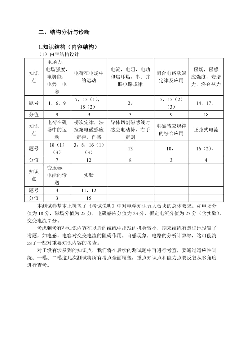 2011海淀区高三物理第一学期期末练习分析(草稿).doc_第2页