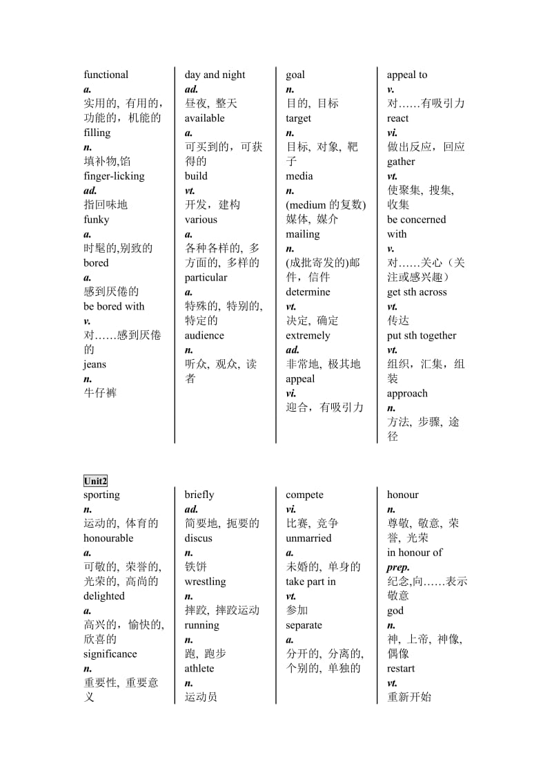 牛津高一英语模块4-模块6单词大全-苏教译林版.doc_第3页