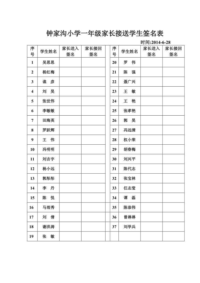 钟家沟小学六年级家长接送学生签名表.doc_第1页