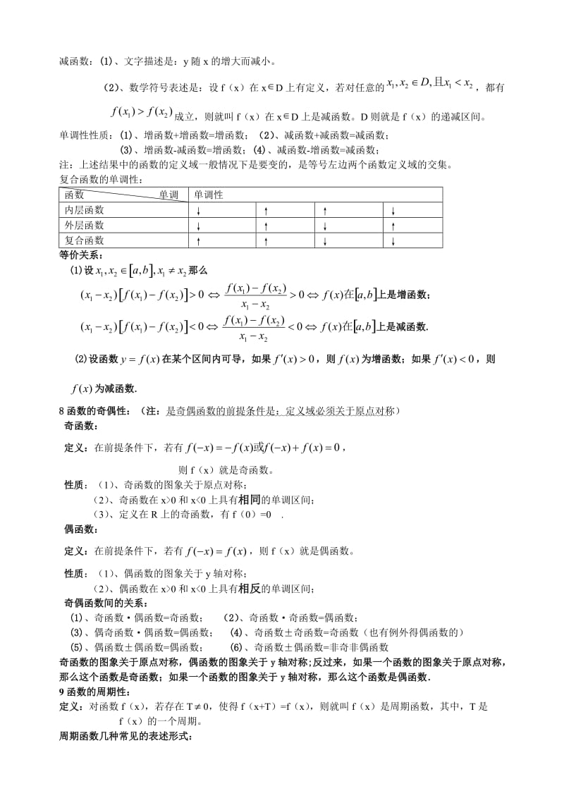 高中数学常用公式精简版.docx_第2页