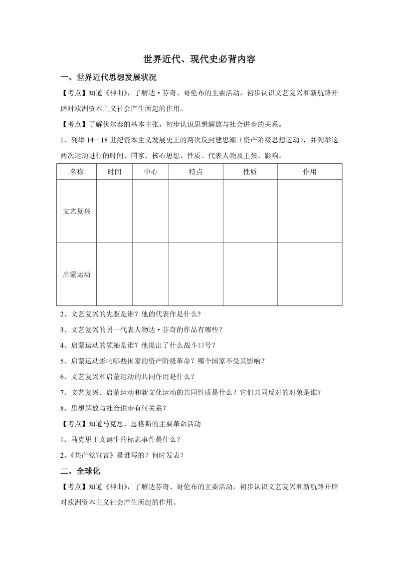 2010年中考复习世界古代史必背内容.doc_第2页