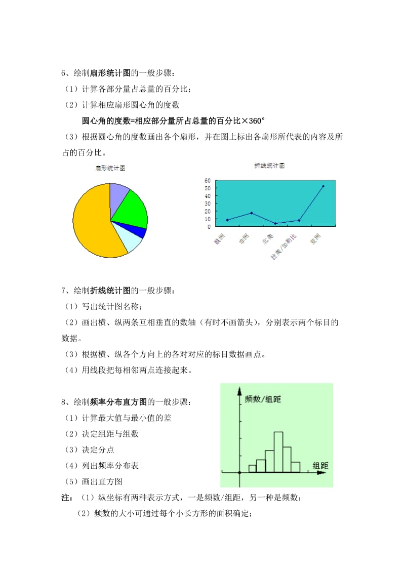 七年级第二学期数学第十单元知识点.doc_第2页