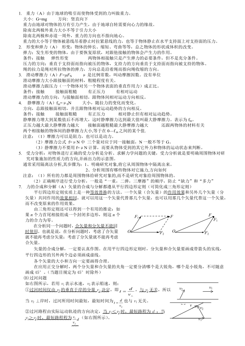 2012高中物理基础知识总复习.doc_第2页