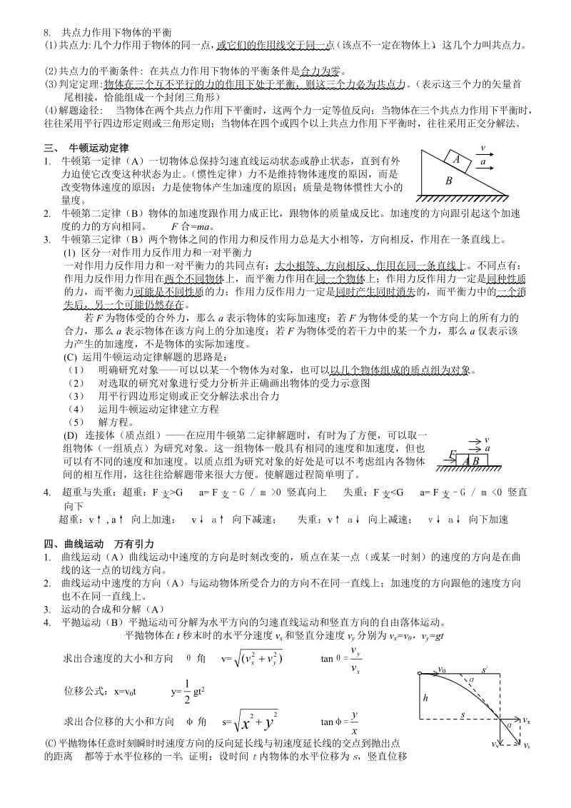 2012高中物理基础知识总复习.doc_第3页