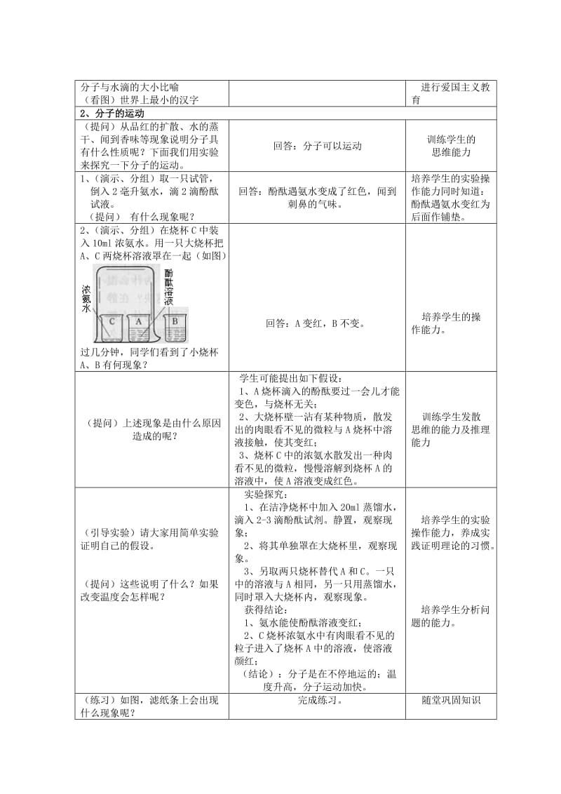 九年级化学上册分子和原子的教学设计教案人教新课标版.doc_第2页