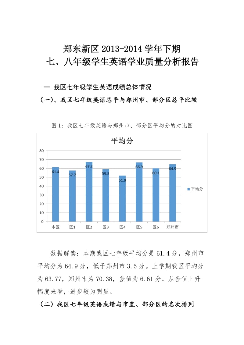 2013-2014学年下初中七八年级yingyu质量分析定稿.doc_第1页