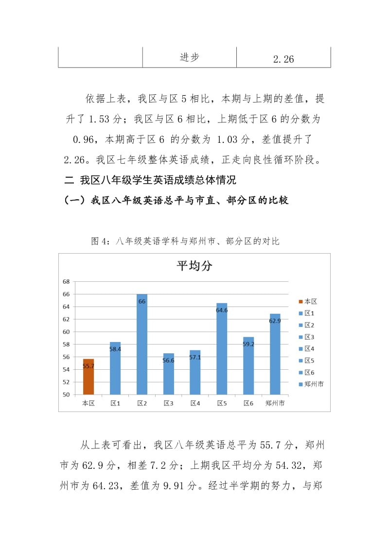 2013-2014学年下初中七八年级yingyu质量分析定稿.doc_第3页
