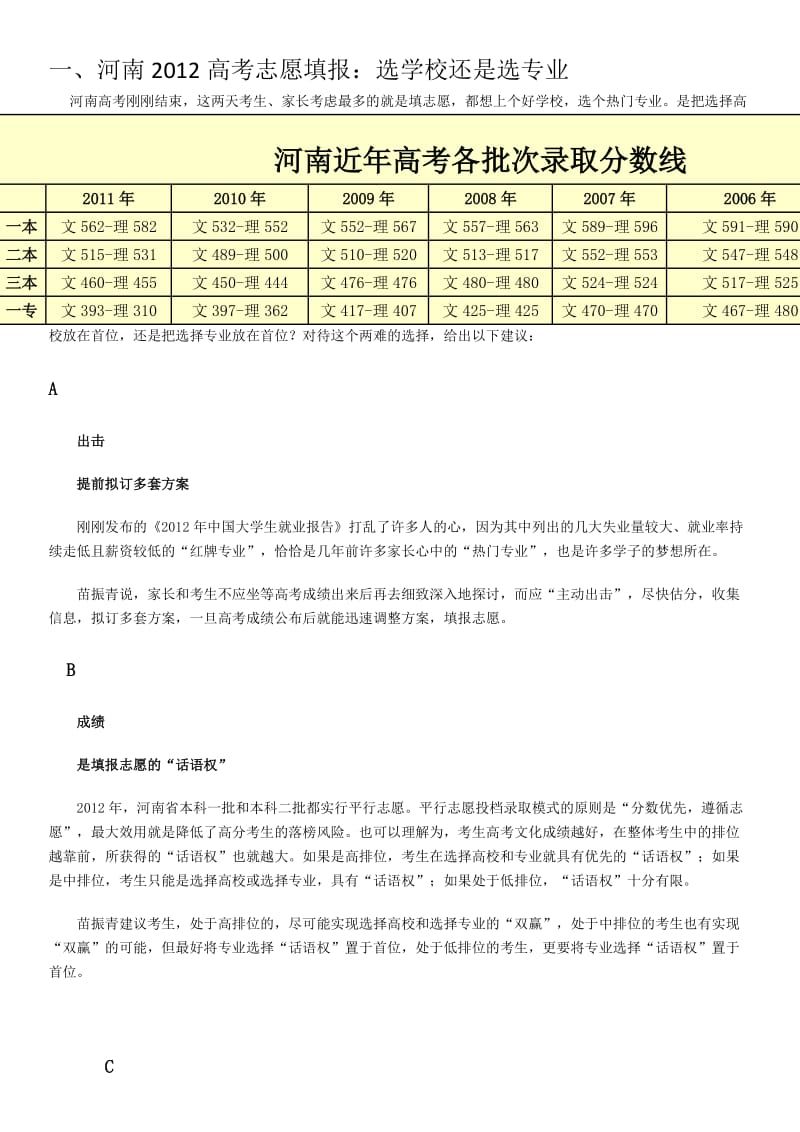 2012河南高考志愿填报问题汇总.docx_第1页