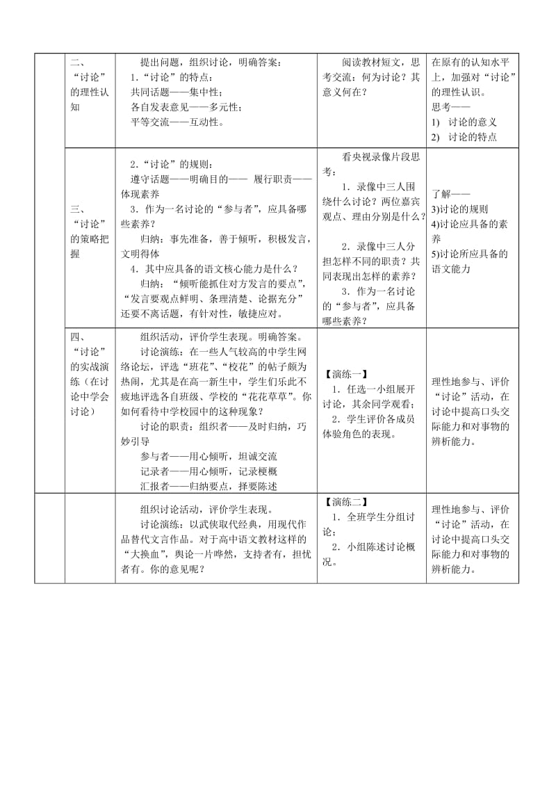 湖南省高中语文教学设计参赛模板.doc_第2页