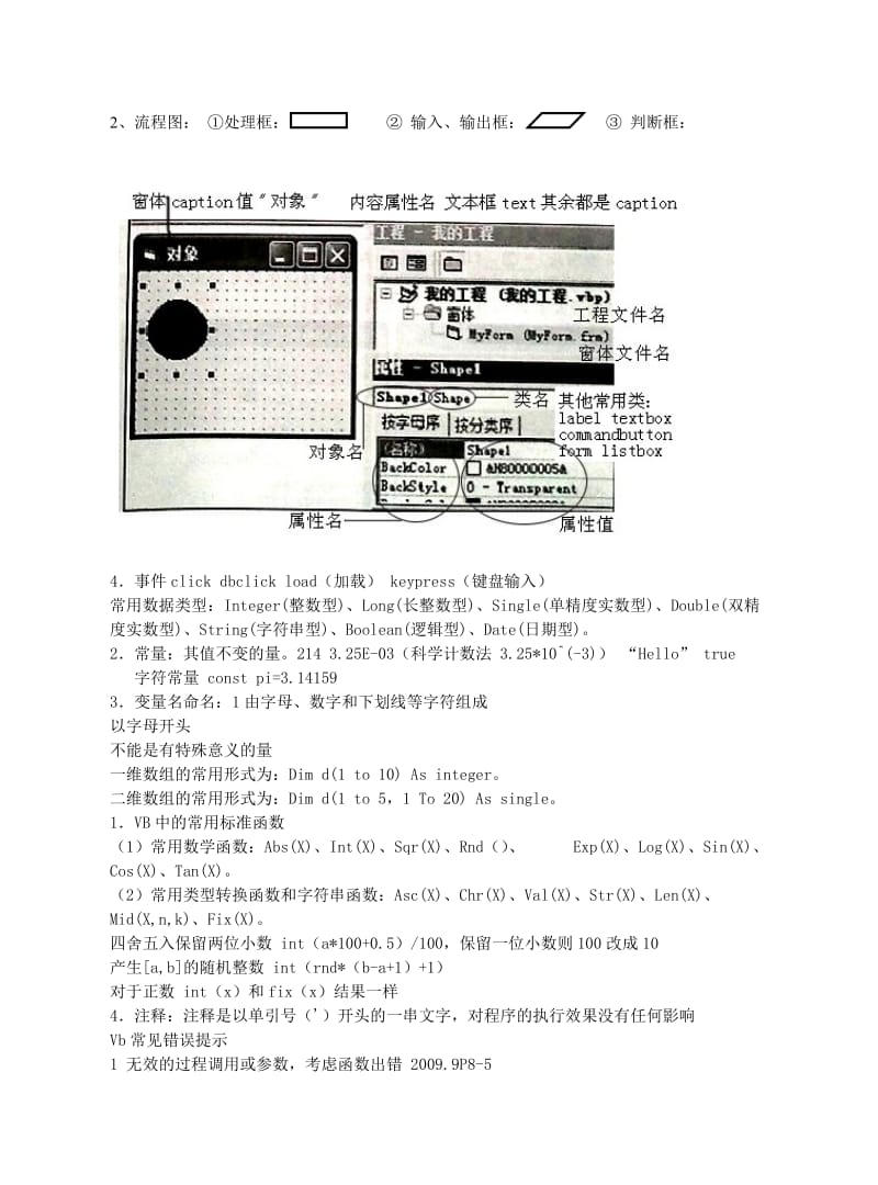 信息技术高考知识汇总.doc_第3页