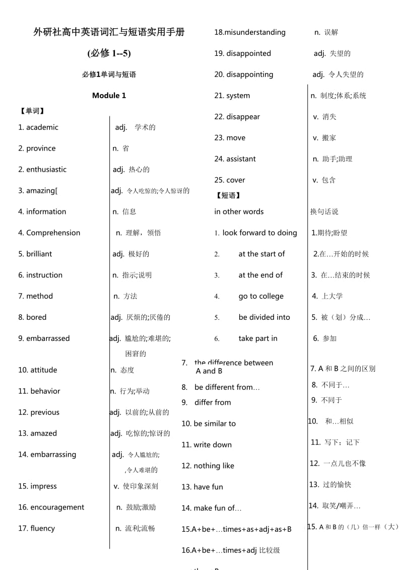 2015外研社高中英语词汇与短语表(必修1-5).doc_第1页