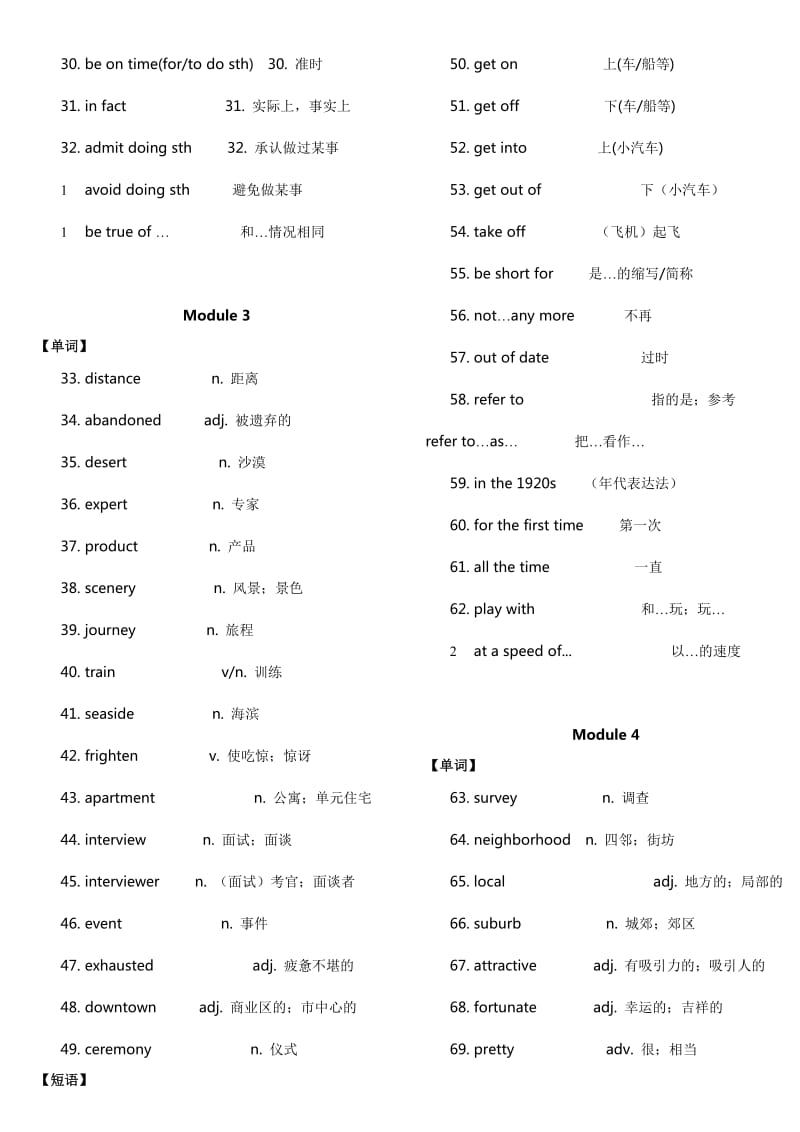 2015外研社高中英语词汇与短语表(必修1-5).doc_第3页