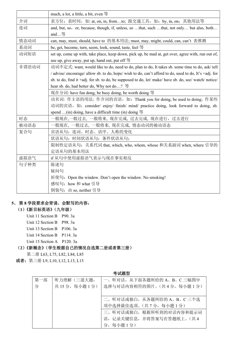 中学24制初中大纲-英语篇.doc_第2页