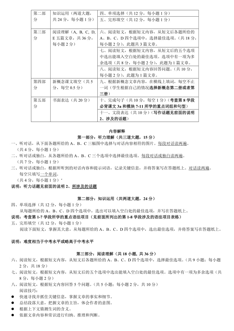 中学24制初中大纲-英语篇.doc_第3页