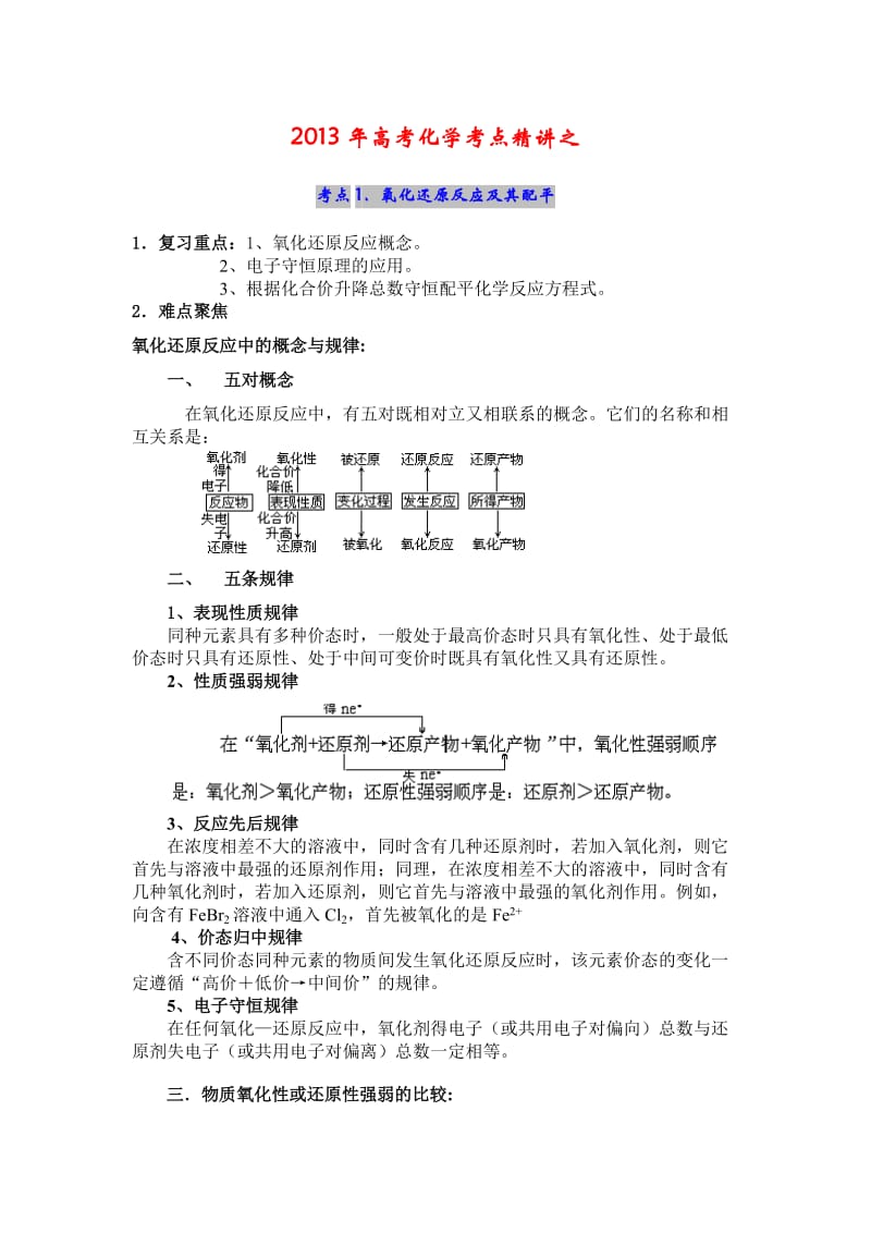 2013高考化学考点精讲考点1氧化还原反应.doc_第1页