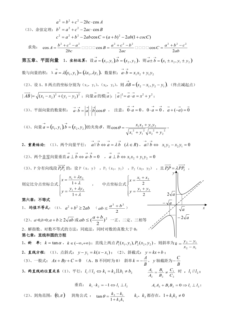 数学会考-高中-复习用必会知识点.doc_第3页